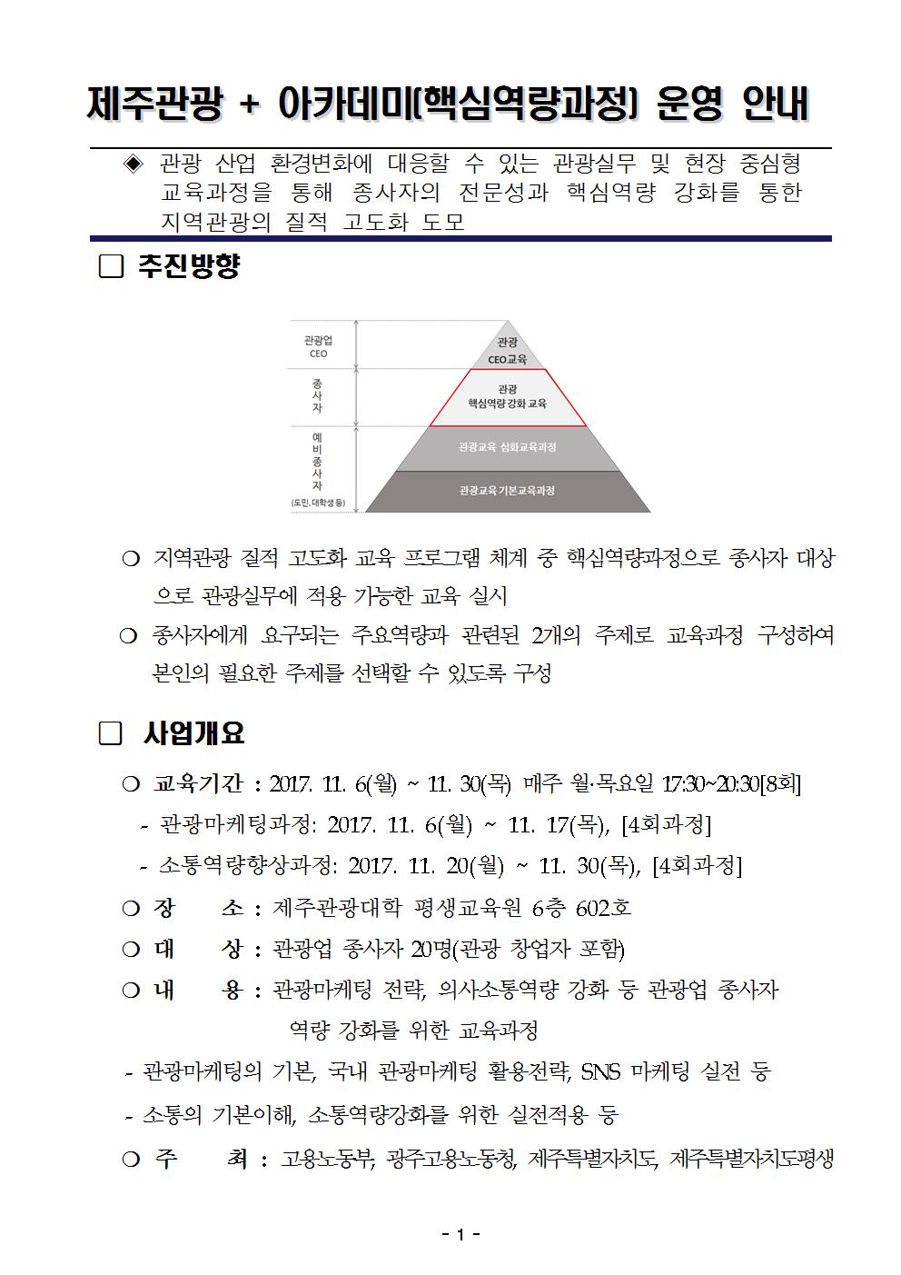 1.제주관광+아카데미  핵심역량과정 운영안내001.jpg