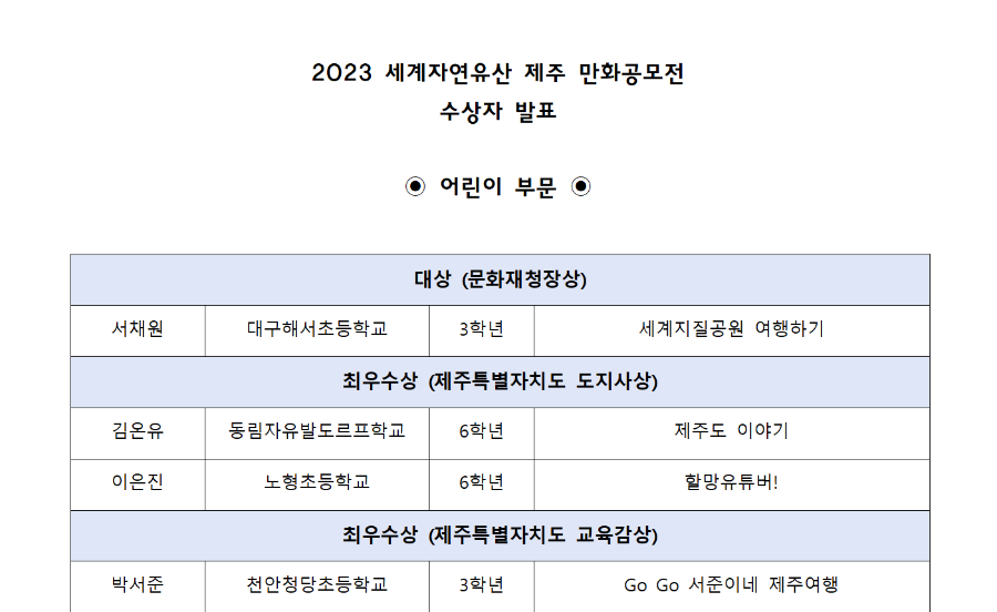 2023 세계자연유산 제주 만화공모전 수상자001.png