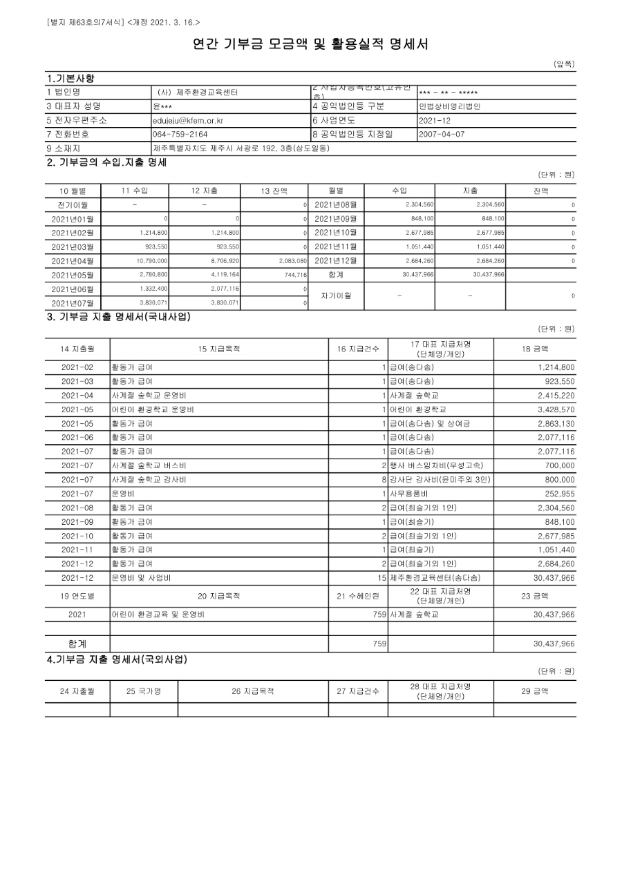 연간기부금모금액_활용실적명세서20240109141106_1.jpg