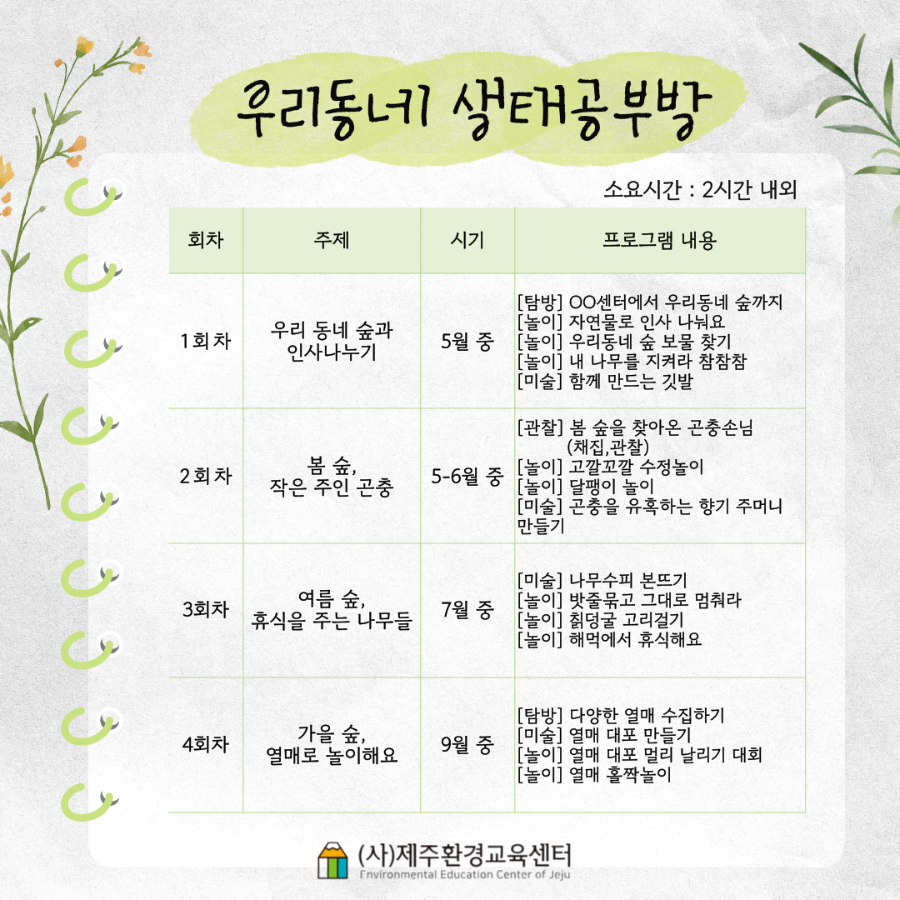 2025우리동네생태공부방-3.png